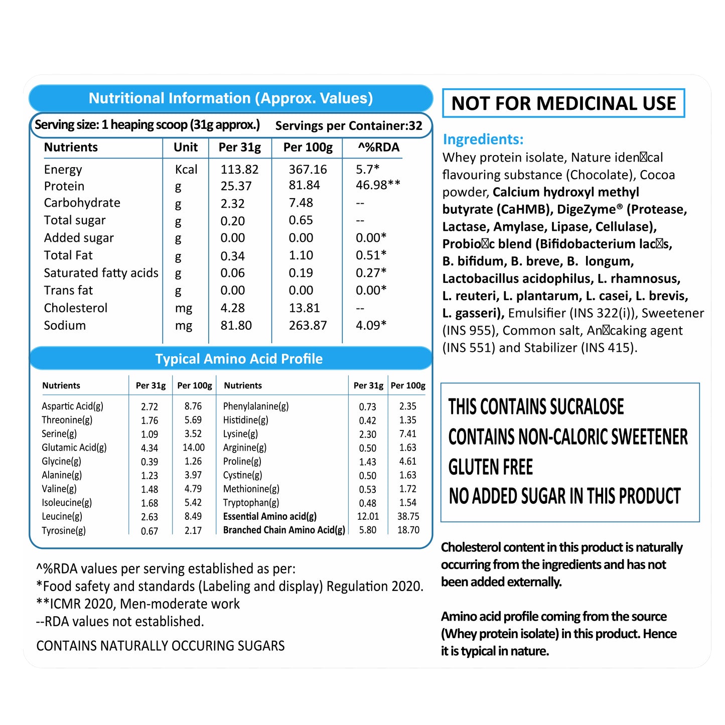 Rich Chocolate Flavored isolate whey protein 1kg Ingredient & Nutrition Details